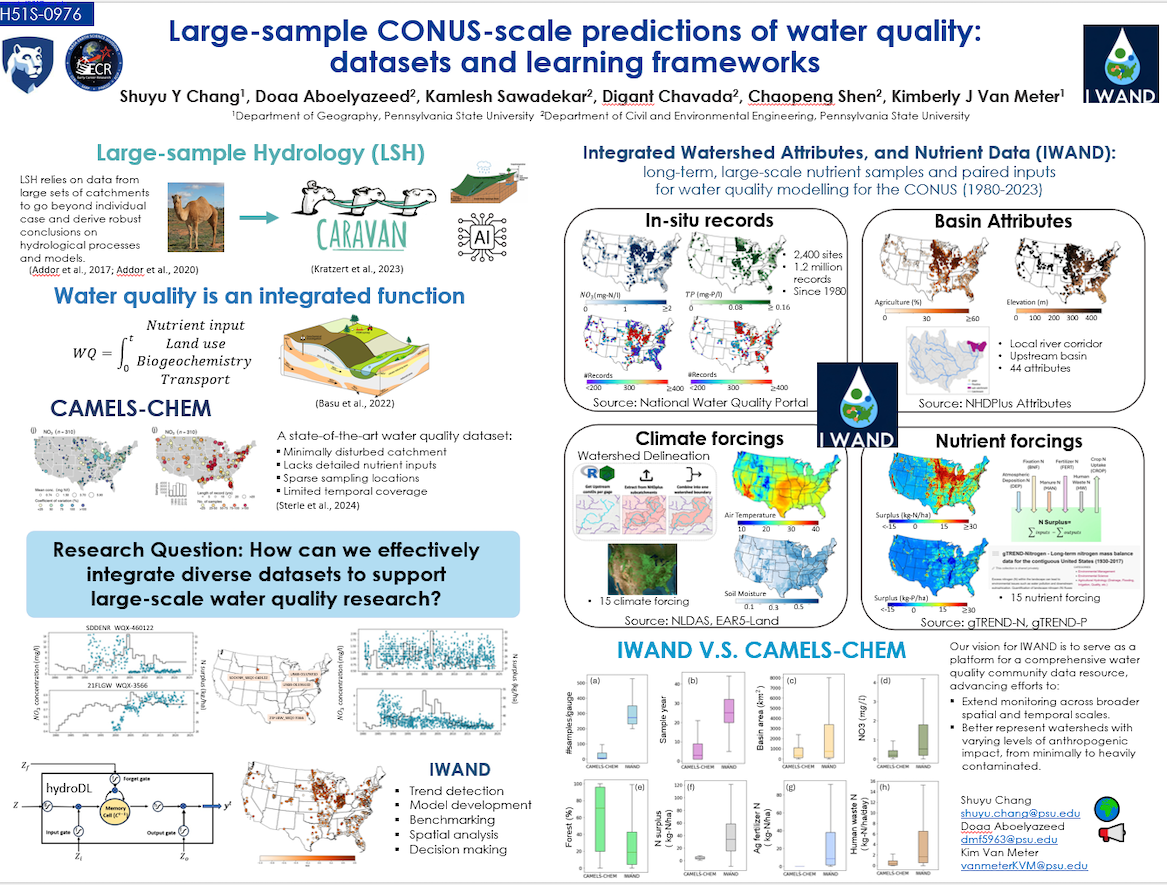 AGU2024 Water Quality Dataset